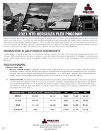 NTD FLEX Program 2021 download
