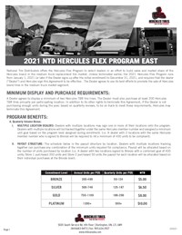NTD FLEX Program East 2021 download