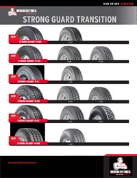 H-Series to Strong Guard Tread Transition download