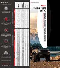 Herc-Consumer-4x9-Terra-Trac-AT-X-Launch-2021-LowRes-English.pdf (1) download